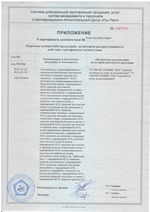Приложение к Сертификату Соответствия