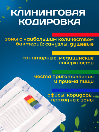 картинка МОП ACG плоский "Микрофибра" мягкий абразив 40 см., карман + ушки 