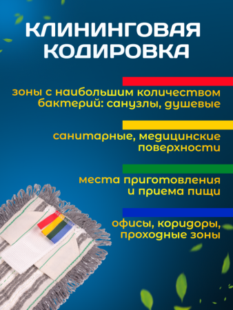 картинка МОП ACG плоский хлопок+микрофибра 50 см. ушки+кармашки ТАФТИНГ Эконом темный  (см. 1015209) 
