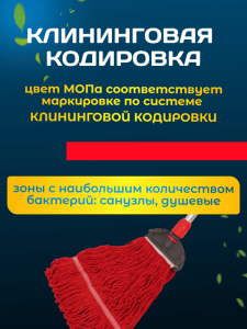 картинка насадки на швабру МОП ACG Кентукки 300гр. хлопок, красный