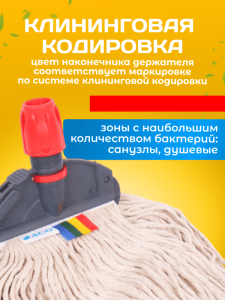 картинка Зажим для мопа Кентукки, с пластиковым зажимом, серо - красный