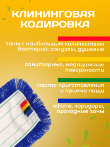 картинка насадки на швабру МОП ACG акриловый для сухой уборки 40 см.,крепление карман